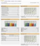 SEO Stats